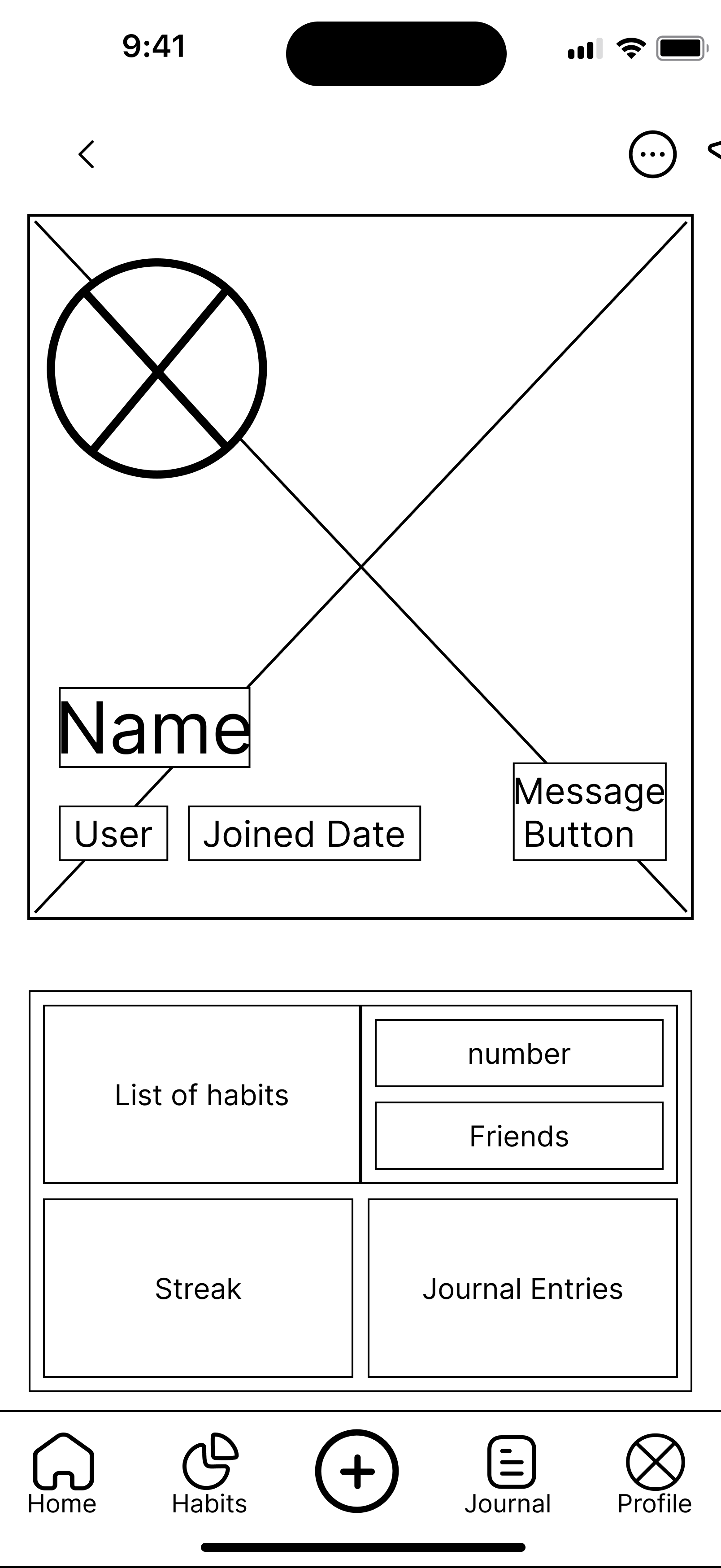 Wireframe of the Profile screen